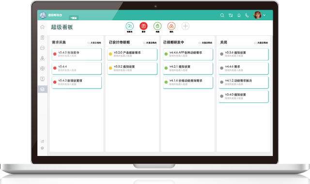 源于精益管理精髓