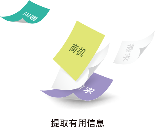 提取有用信息