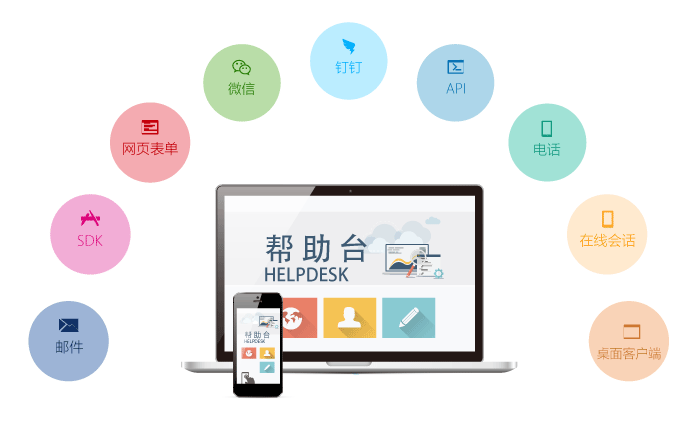 微信、钉钉、邮件等可接收事件提醒