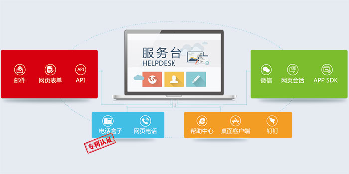 品牌网站建设团队易维互联_(品牌网站建设团队易维互联是干嘛的)