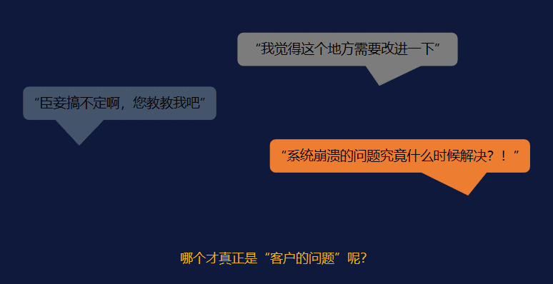 客户的问题，让客服部门解决！？