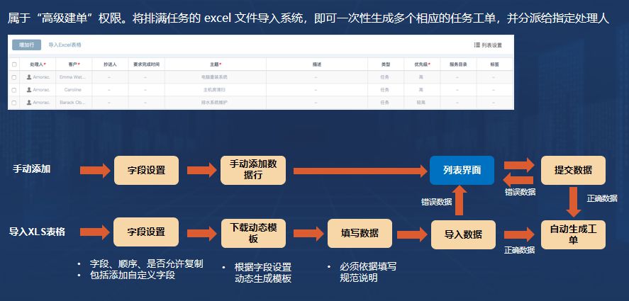 18、批量导入建单